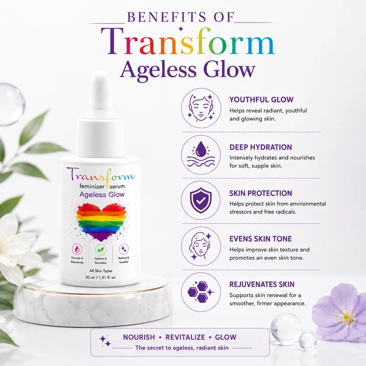 Transform Ageless Glow Feminizer Serum 30 ml, photo 3